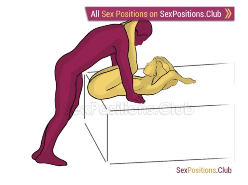 1024px x 764px - G-Spot Stimulation: 100 Sex Positions to Stimulate the G-Spot